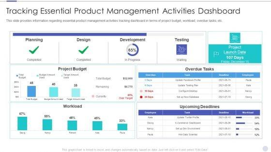 Cost_Estimation_In_Agile_Software_Development_Project_IT_Ppt_PowerPoint_Presentation_Complete_Deck_With_Slides_Slide_39.jpg