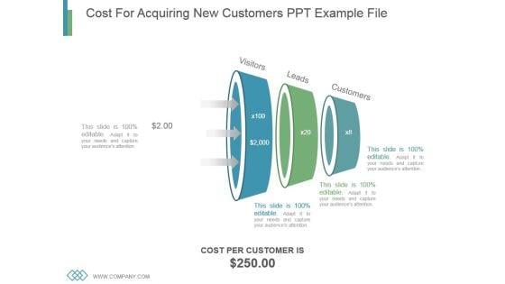 Cost_For_Acquiring_New_Customers_Ppt_Example_File_1.jpg