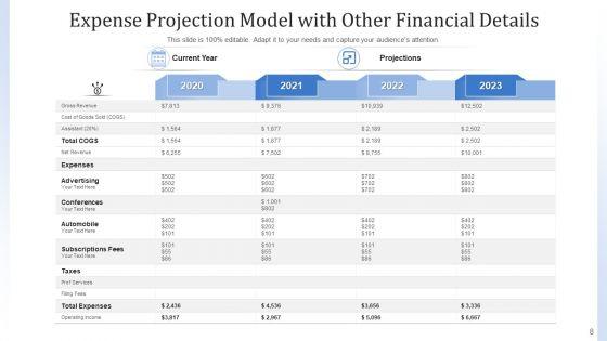 Cost_Framework_Organization_Marketing_Ppt_PowerPoint_Presentation_Complete_Deck_With_Slides_Slide_8.jpg
