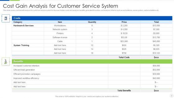 Cost_Gain_Analysis_Ppt_PowerPoint_Presentation_Complete_Deck_With_Slides_Slide_2.jpg