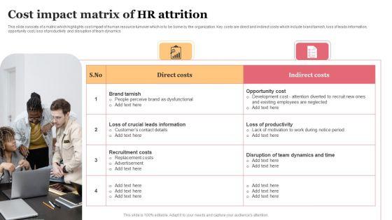 Cost_Impact_Matrix_Of_HR_Attrition_Topics_PDF_Slide_1.jpg