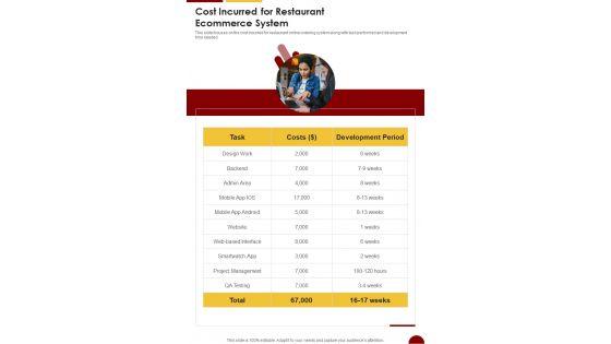 Cost_Incurred_For_Restaurant_Ecommerce_System_One_Pager_Sample_Example_Document_Slide_1.jpg