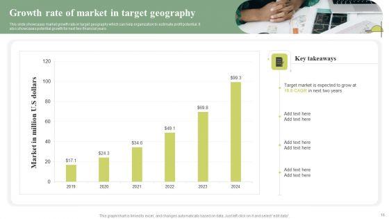 Cost_Leadership_Differentiation_Strategy_Ppt_PowerPoint_Presentation_Complete_Deck_With_Slides_Slide_16.jpg