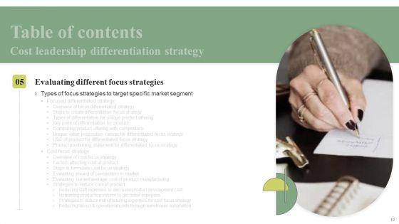 Cost_Leadership_Differentiation_Strategy_Ppt_PowerPoint_Presentation_Complete_Deck_With_Slides_Slide_19.jpg