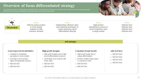 Cost_Leadership_Differentiation_Strategy_Ppt_PowerPoint_Presentation_Complete_Deck_With_Slides_Slide_22.jpg