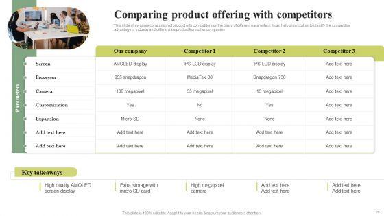 Cost_Leadership_Differentiation_Strategy_Ppt_PowerPoint_Presentation_Complete_Deck_With_Slides_Slide_26.jpg