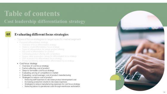 Cost_Leadership_Differentiation_Strategy_Ppt_PowerPoint_Presentation_Complete_Deck_With_Slides_Slide_30.jpg