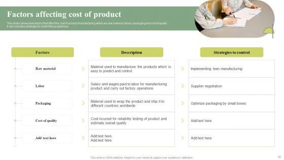 Cost_Leadership_Differentiation_Strategy_Ppt_PowerPoint_Presentation_Complete_Deck_With_Slides_Slide_32.jpg