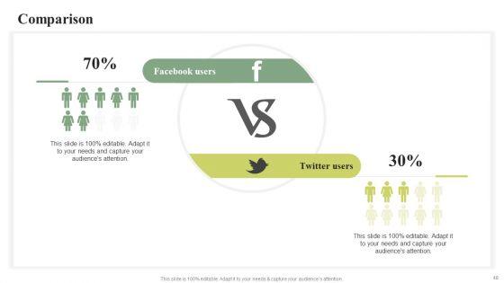Cost_Leadership_Differentiation_Strategy_Ppt_PowerPoint_Presentation_Complete_Deck_With_Slides_Slide_48.jpg