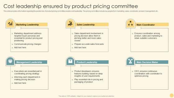 Cost_Leadership_Ensured_By_Product_Pricing_Committee_Ppt_PowerPoint_Presentation_File_Ideas_PDF_Slide_1.jpg