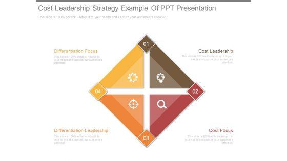 Cost_Leadership_Strategy_Example_Of_Ppt_Presentation_1.jpg