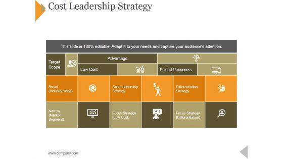 Cost_Leadership_Strategy_Ppt_PowerPoint_Presentation_Slides_Slide_1.jpg