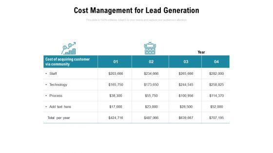 Cost_Management_For_Lead_Generation_Ppt_PowerPoint_Presentation_Pictures_Topics_PDF_Slide_1.jpg