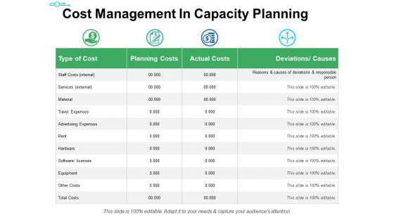 Cost_Management_In_Capacity_Planning_Ppt_PowerPoint_Presentation_Pictures_Themes_Slide_1.jpg