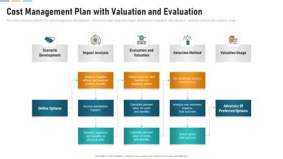 Cost_Management_Plan_With_Valuation_And_Evaluation_Icons_PDF_Slide_1.jpg