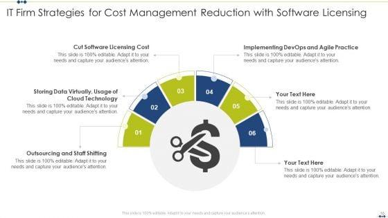 Cost_Management_Ppt_PowerPoint_Presentation_Complete_Deck_With_Slides_Slide_10.jpg