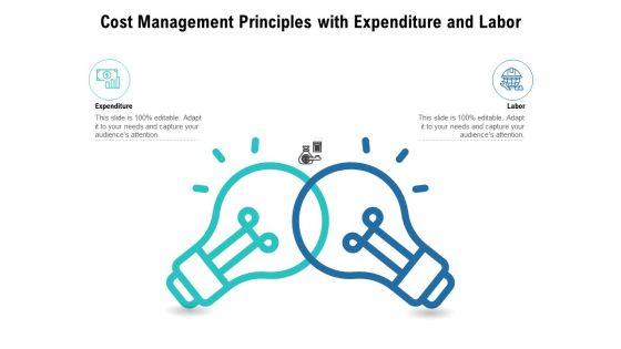 Cost_Management_Principles_With_Expenditure_And_Labor_Ppt_PowerPoint_Presentation_Slides_Layouts_PDF_Slide_1.jpg
