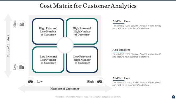 Cost_Matrix_Ppt_PowerPoint_Presentation_Complete_With_Slides_Slide_5.jpg