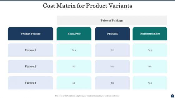 Cost_Matrix_Ppt_PowerPoint_Presentation_Complete_With_Slides_Slide_8.jpg