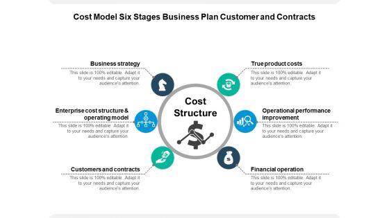 Cost_Model_Six_Stages_Business_Plan_Customer_And_Contracts_Ppt_PowerPoint_Presentation_Inspiration_Backgrounds_PDF_Slide_1.jpg