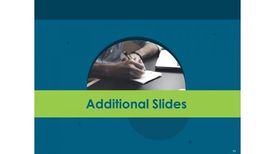 Cost_Of_Digitally_Transforming_Business_Ppt_PowerPoint_Presentation_Complete_Deck_With_Slides_Slide_11.jpg