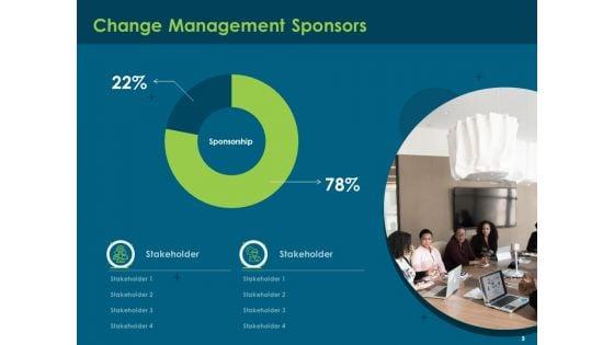 Cost_Of_Digitally_Transforming_Business_Ppt_PowerPoint_Presentation_Complete_Deck_With_Slides_Slide_3.jpg