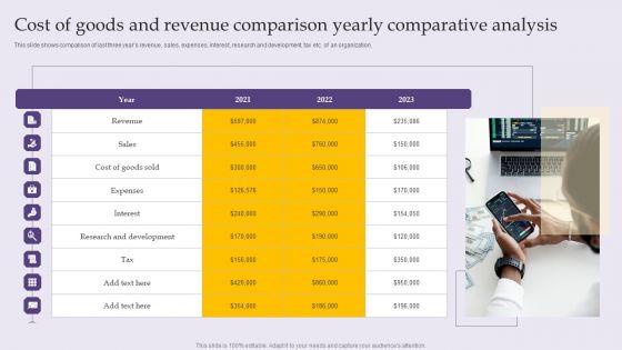 Cost_Of_Goods_And_Revenue_Comparison_Yearly_Comparative_Analysis_Slides_PDF_Slide_1.jpg