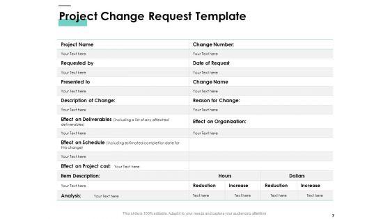Cost_Of_Managing_Organisational_Change_Ppt_PowerPoint_Presentation_Complete_Deck_With_Slides_Slide_7.jpg