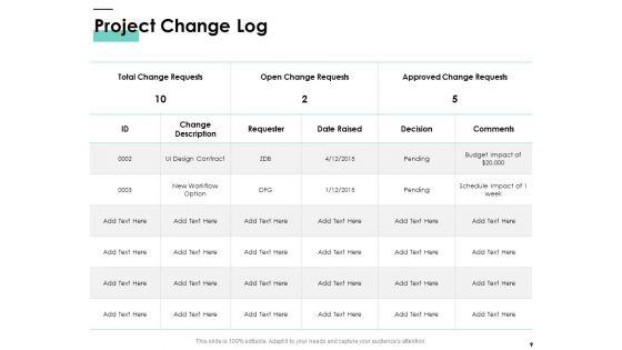 Cost_Of_Managing_Organisational_Change_Ppt_PowerPoint_Presentation_Complete_Deck_With_Slides_Slide_9.jpg