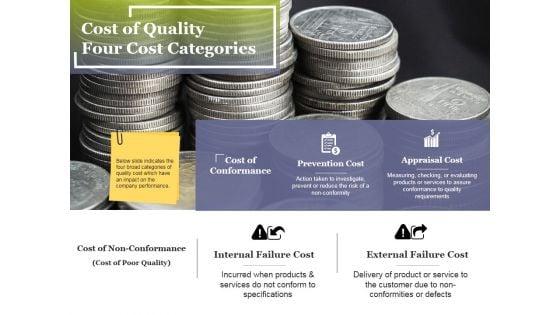 Cost_Of_Quality_Four_Cost_Categories_Ppt_PowerPoint_Presentation_File_Ideas_Slide_1.jpg