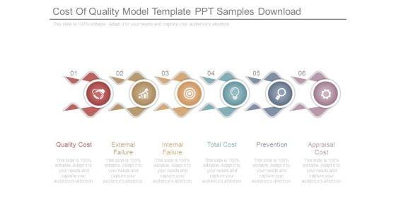 Cost_Of_Quality_Model_Template_Ppt_Samples_Download_1.jpg