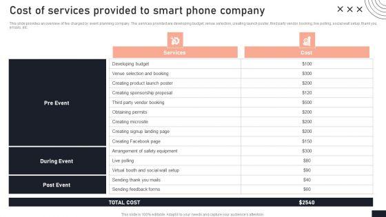 Cost_Of_Services_Provided_To_Smart_Phone_Company_Stakeholder_Engagement_Plan_For_Launch_Event_Mockup_PDF_Slide_1.jpg