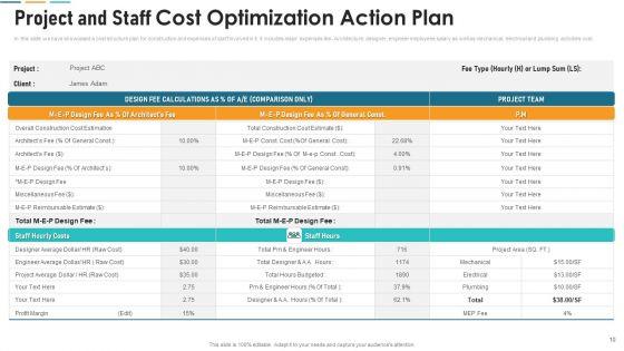 Cost_Optimization_Action_Plan_Ppt_PowerPoint_Presentation_Complete_With_Slides_Slide_10.jpg