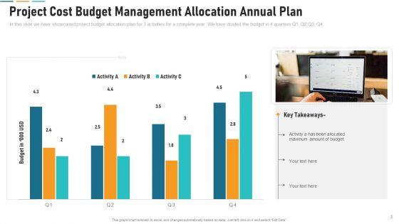 Cost_Optimization_Action_Plan_Ppt_PowerPoint_Presentation_Complete_With_Slides_Slide_3.jpg