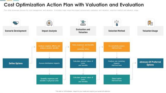 Cost_Optimization_Action_Plan_With_Valuation_And_Evaluation_Diagrams_PDF_Slide_1.jpg