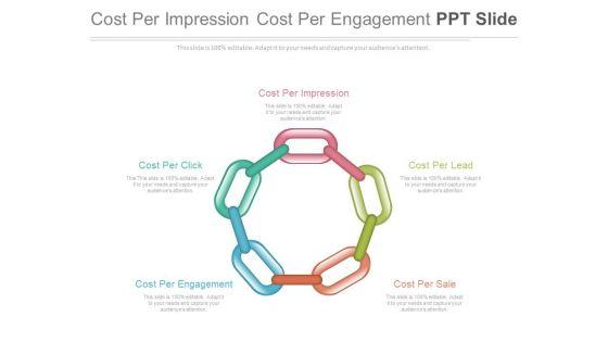 Cost_Per_Impression_Cost_Per_Engagement_Ppt_Slide_1.jpg
