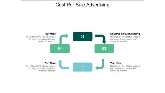 Cost_Per_Sale_Advertising_Ppt_PowerPoint_Presentation_Icon_Demonstration_Cpb_Slide_1.jpg
