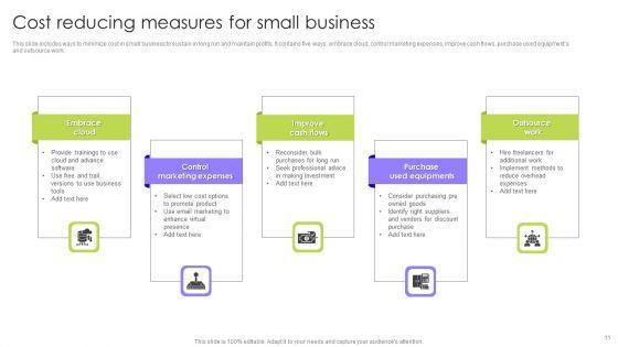Cost_Reducing_Measures_Ppt_PowerPoint_Presentation_Complete_Deck_With_Slides_Slide_11.jpg