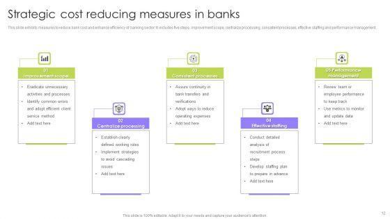 Cost_Reducing_Measures_Ppt_PowerPoint_Presentation_Complete_Deck_With_Slides_Slide_12.jpg