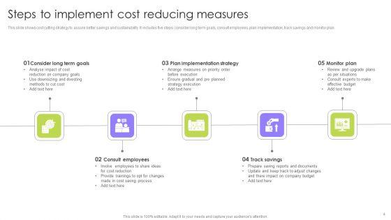 Cost_Reducing_Measures_Ppt_PowerPoint_Presentation_Complete_Deck_With_Slides_Slide_4.jpg