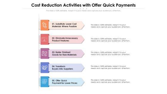 Cost_Reduction_Activities_With_Offer_Quick_Payments_Ppt_PowerPoint_Presentation_Slides_Background_Image_PDF_Slide_1.jpg