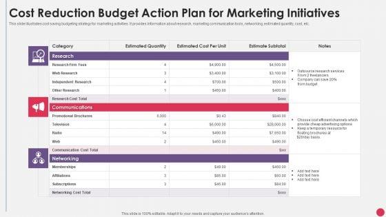 Cost_Reduction_Budget_Action_Plan_For_Marketing_Initiatives_Background_PDF_Slide_1.jpg