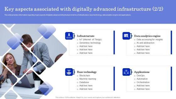 Cost_Revenue_Management_As_Crucial_Business_Technique_Key_Aspects_Associated_With_Digitally_Professional_PDF_Slide_2.jpg