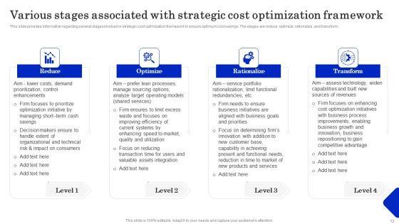 Cost_Revenue_Management_As_Crucial_Business_Technique_Ppt_PowerPoint_Presentation_Complete_Deck_With_Slides_Slide_12.jpg