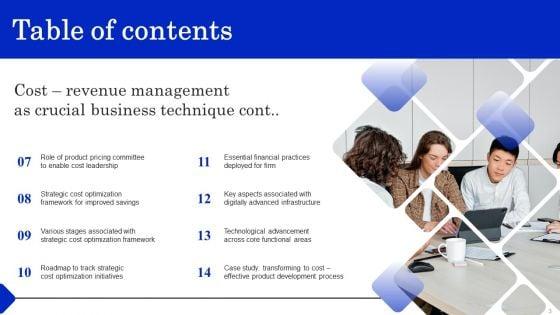 Cost_Revenue_Management_As_Crucial_Business_Technique_Ppt_PowerPoint_Presentation_Complete_Deck_With_Slides_Slide_3.jpg