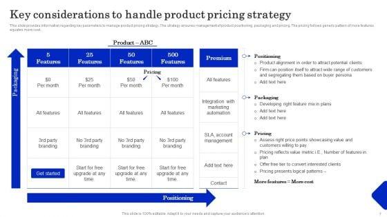 Cost_Revenue_Management_As_Crucial_Business_Technique_Ppt_PowerPoint_Presentation_Complete_Deck_With_Slides_Slide_7.jpg