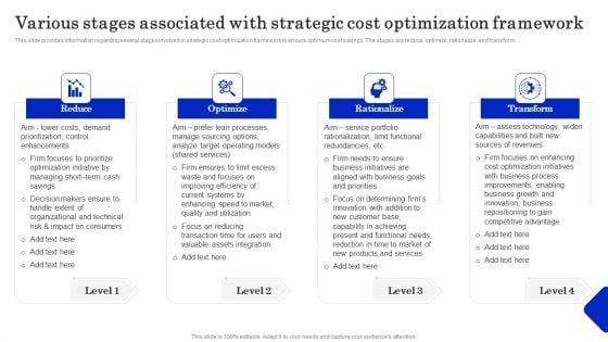 Cost_Revenue_Management_As_Crucial_Business_Technique_Various_Stages_Associated_With_Strategic_Pictures_PDF_Slide_1.jpg