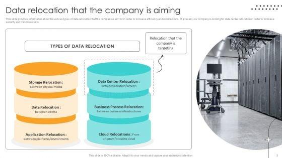 Cost_Saving_Benefits_Of_Implementing_Data_Center_Ppt_PowerPoint_Presentation_Complete_Deck_With_Slides_Slide_5.jpg