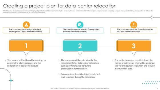 Cost_Saving_Benefits_Of_Implementing_Data_Center_Ppt_PowerPoint_Presentation_Complete_Deck_With_Slides_Slide_8.jpg