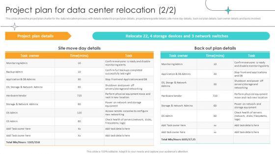 Cost_Saving_Benefits_Of_Implementing_Data_Center_Project_Plan_For_Data_Center_Relocation_Introduction_PDF_Slide_2.jpg